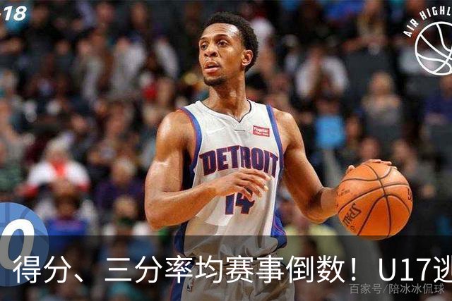 得分、三分率均赛事倒数！U17逃不过中国男篮宿命，打硬仗就拉胯